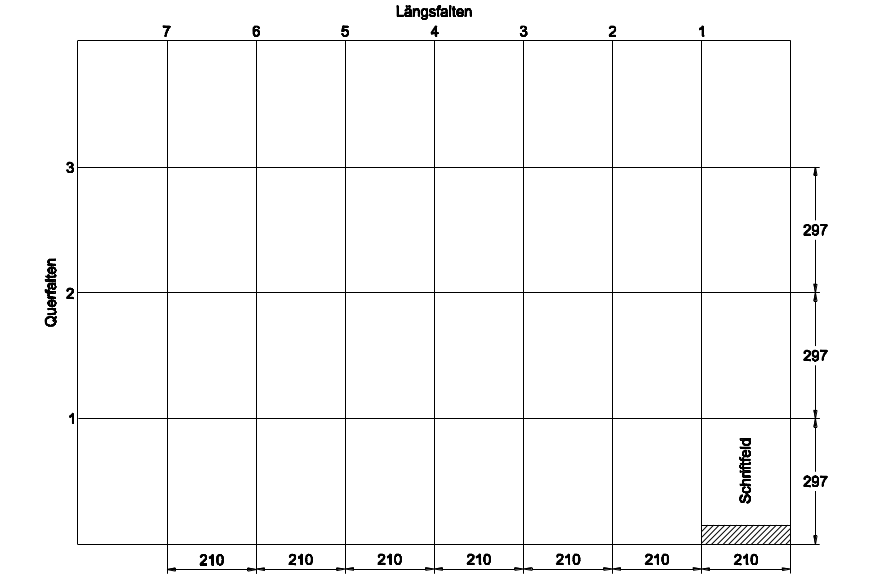 Format 2 x A0